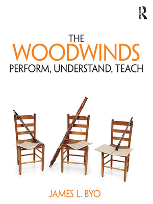 cover image of The Woodwinds